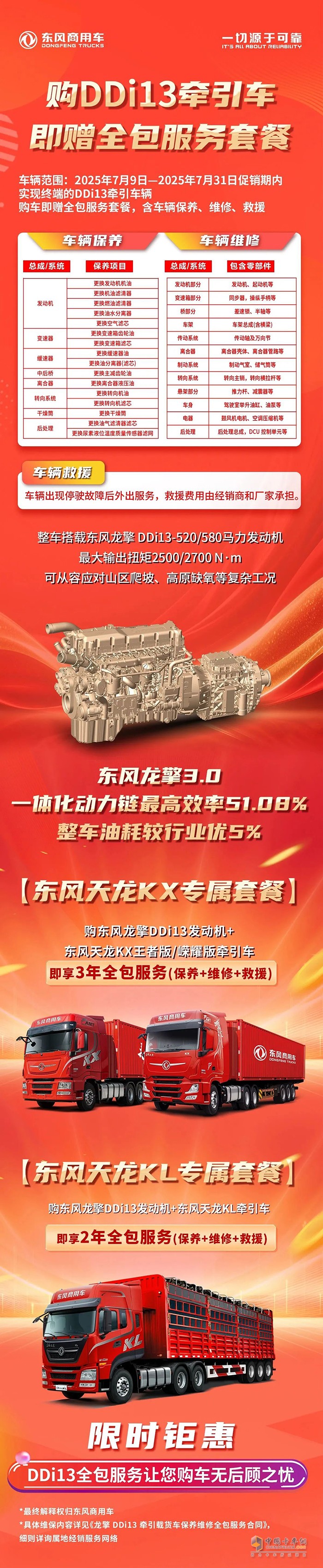購(gòu)東風(fēng)DDi13牽引車，即贈(zèng)全包服務(wù)套餐！