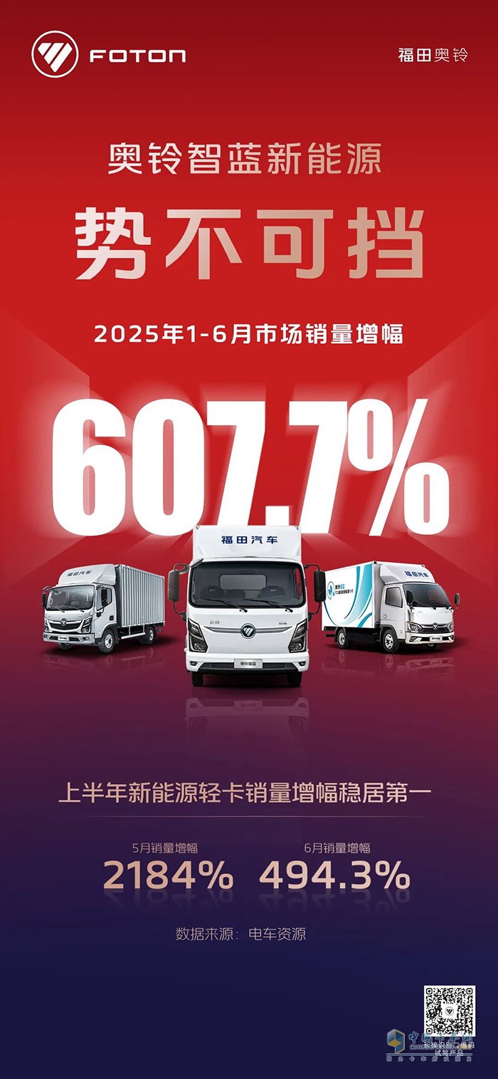 奧鈴智藍(lán)新能源勢(shì)不可擋，上半年銷(xiāo)量增幅607.7%，穩(wěn)居第一