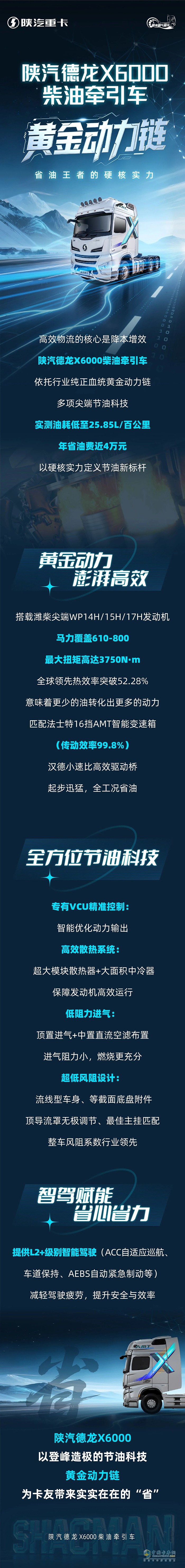 陜汽德龍X6000柴油牽引車，黃金動力鏈，省油王者的硬核實(shí)力