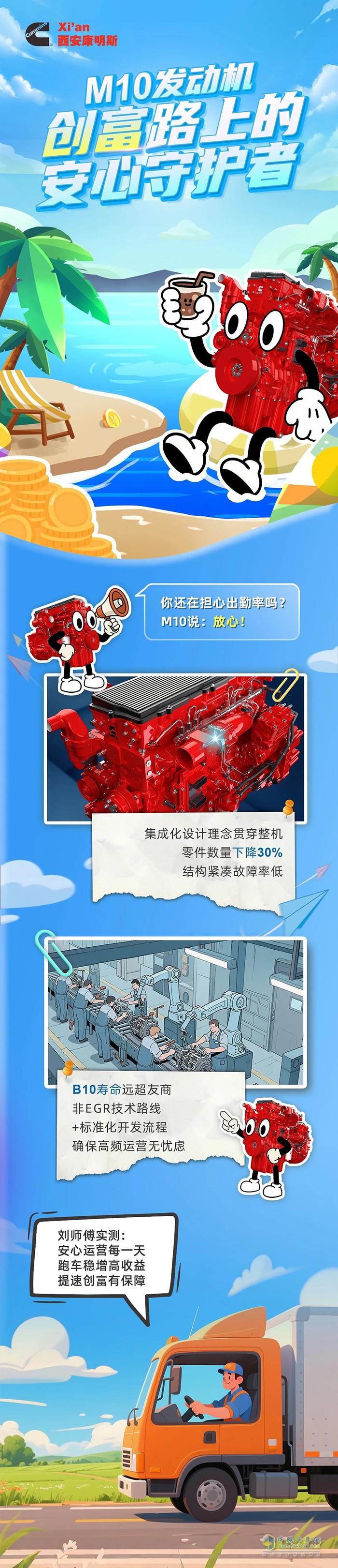 高強(qiáng)運(yùn)營(yíng)“零掉線”，西安康明斯M10發(fā)動(dòng)機(jī)跑贏每一程