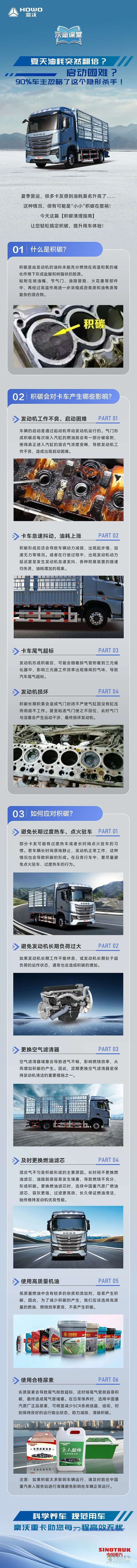 夏天油耗突然翻倍？啟動(dòng)困難？90%車主忽略了這個(gè)隱形殺手！