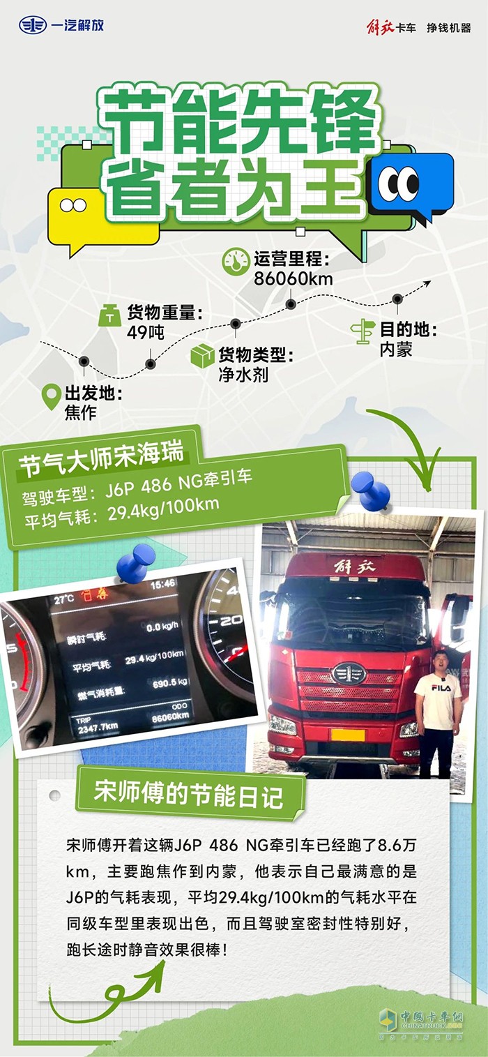 解放J6P就是行，運(yùn)營(yíng)路上就是贏！