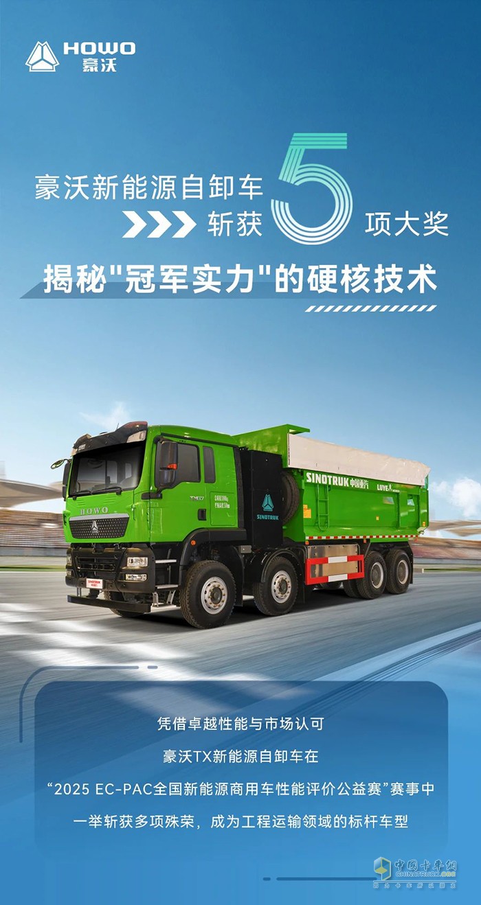 豪沃新能源自卸車斬獲5項(xiàng)大獎(jiǎng)！揭秘