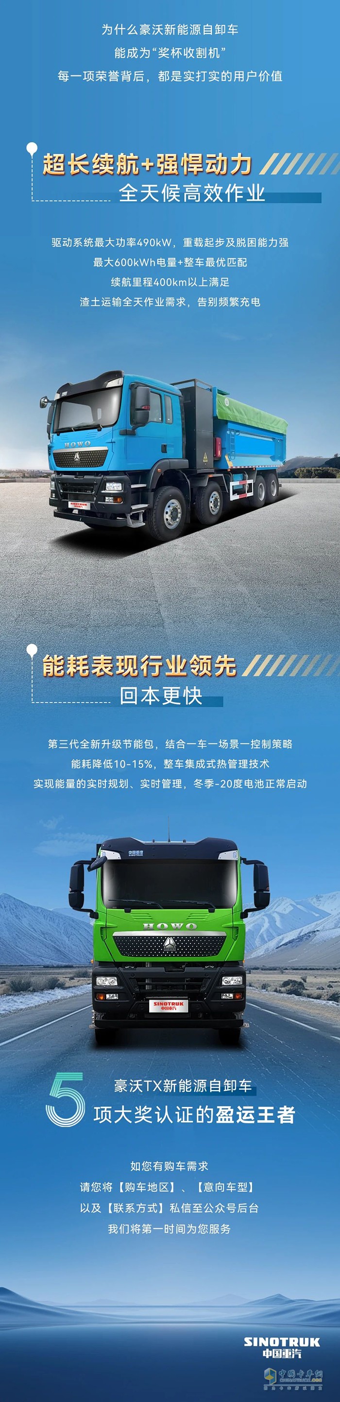 豪沃新能源自卸車斬獲5項(xiàng)大獎(jiǎng)！揭秘