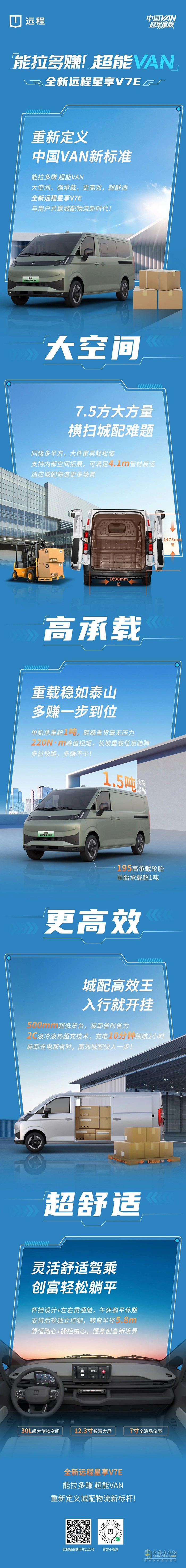 能拉多賺超能VAN 遠(yuǎn)程星享V7E四大硬核優(yōu)勢(shì)