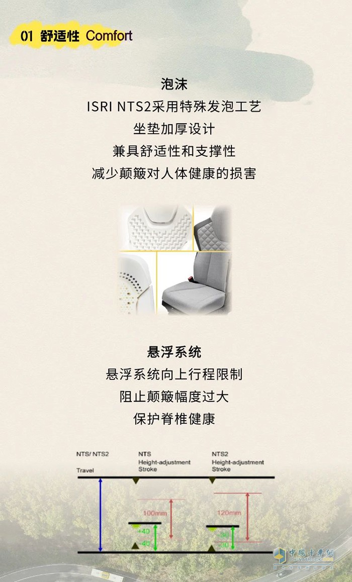 伊思靈華泰:從NTS到NTS2 4大升級讓商用車座椅邁入新階段！