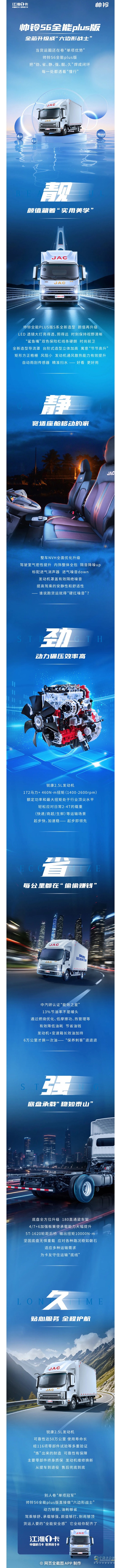 全芯升級(jí)！帥鈴S6全能plus版憑啥成“六邊形戰(zhàn)士”？