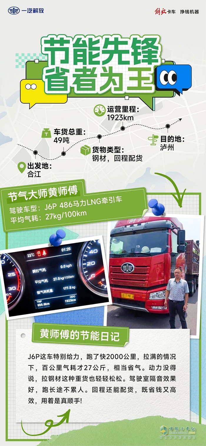 省錢又高效，解放J6P牽引用著就是順手！