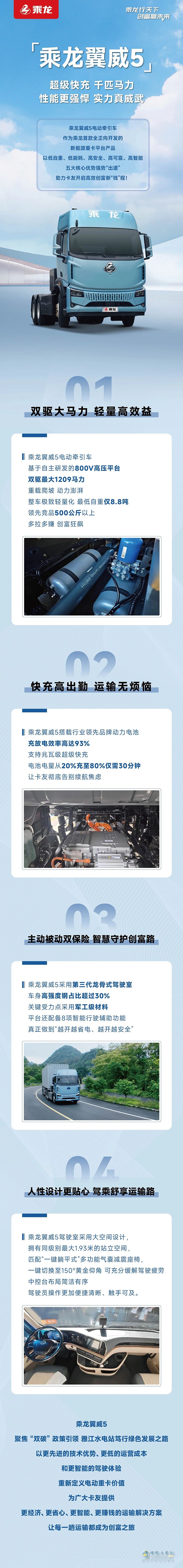 乘龍翼威5，超級(jí)快充，千匹馬力，性能更強(qiáng)悍，實(shí)力真威武！ ?