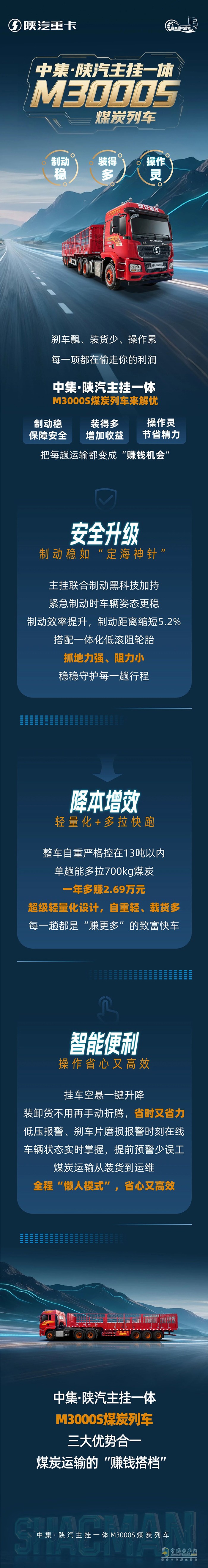 中集·陜汽主掛一體M3000S煤炭列車，制動(dòng)穩(wěn)、裝得多、操作靈！