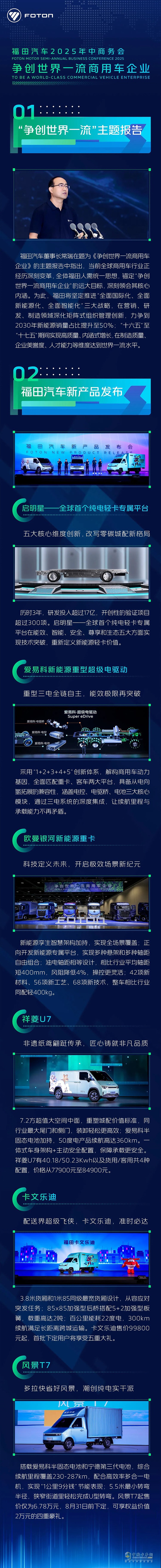 多款新能源產(chǎn)品重磅亮相，福田汽車2025年中商務(wù)會亮點集錦