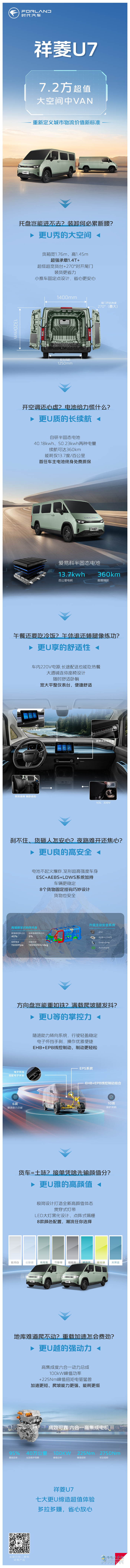 祥菱U7領(lǐng)航！7.2方超值大空間中VAN重塑城市物流新標準