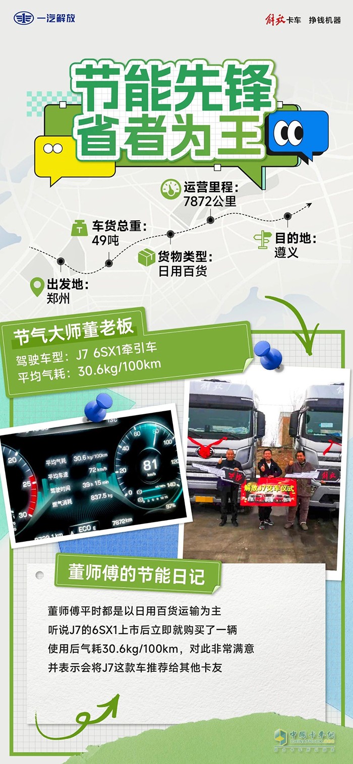 解放J7伴你一路省氣一路贏！