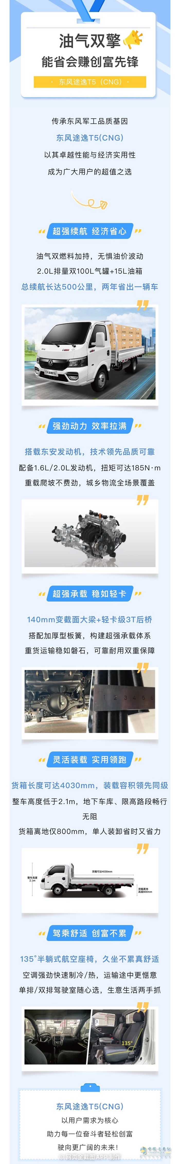 軍工品質(zhì) 信賴之選 東風(fēng)途逸T5CNG,能省會賺創(chuàng)富先鋒