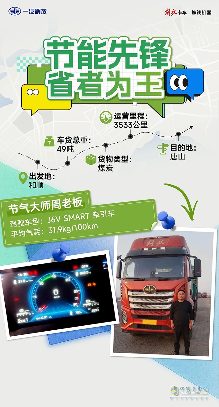 解放J6V SMART一路省到底,帶領周師傅全程贏到底