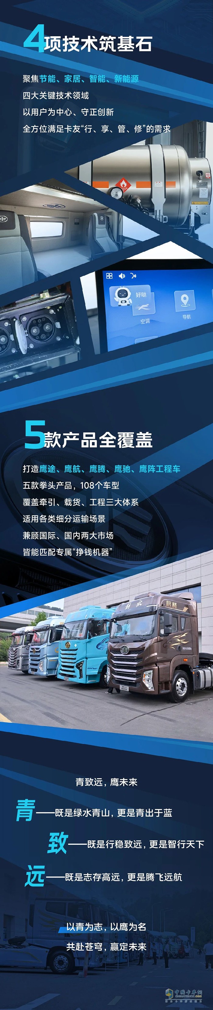 解放青汽：“鷹”有盡有 鷹陣啟，未來至！