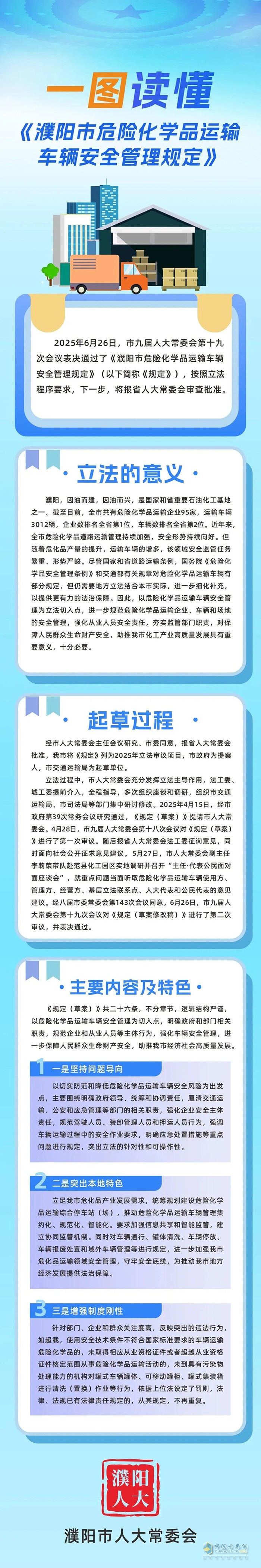 《濮陽(yáng)市危險(xiǎn)化學(xué)品運(yùn)輸車(chē)輛安全管理規(guī)定》10月1日起施行