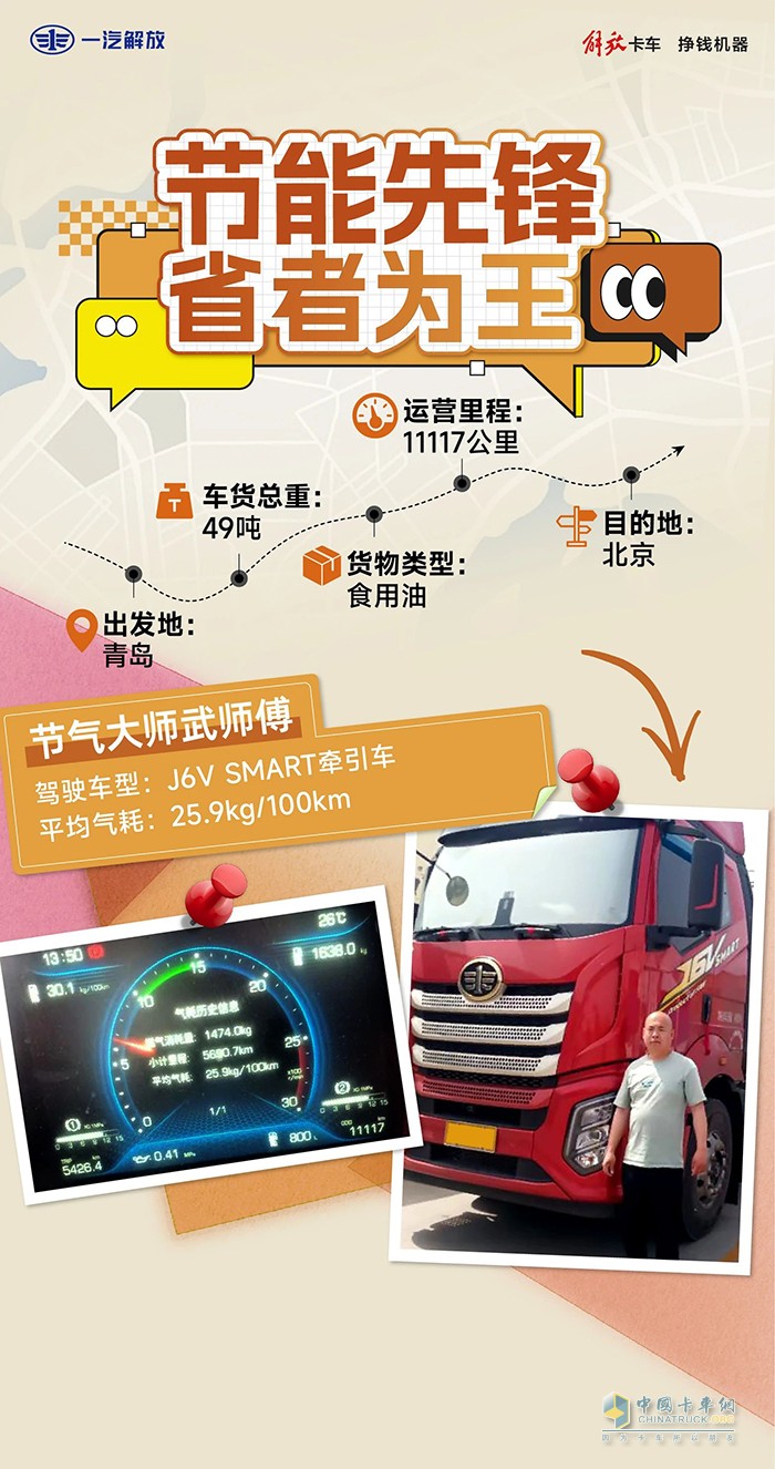 解放J6V SMART牽引車，運(yùn)油更省油！