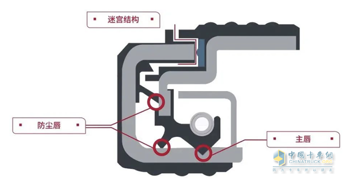 高溫來襲，康邁輪端如何實現(xiàn)安全運輸？