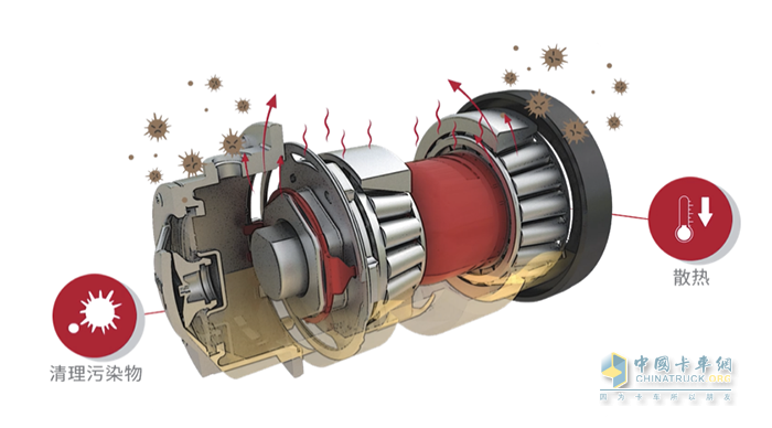 高溫來襲，康邁輪端如何實現(xiàn)安全運輸？