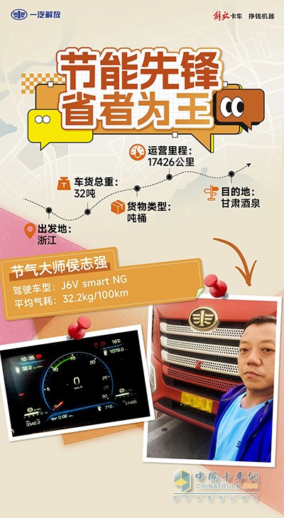 買車就選解放J6V，領(lǐng)先一路樂(lè)無(wú)憂！