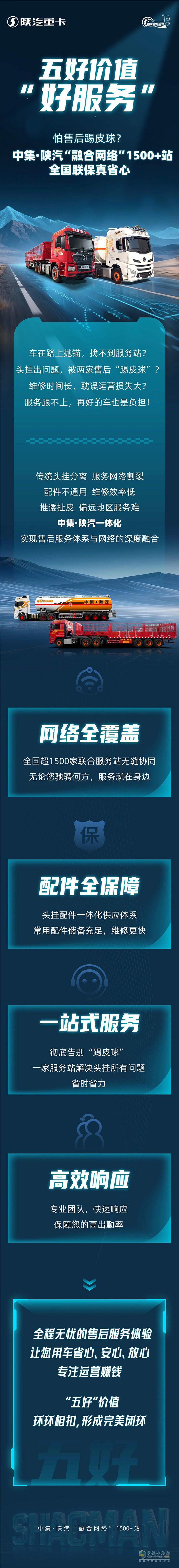 怕售后踢皮球？中集·陜汽“融合網(wǎng)絡(luò)”1500+站，全國聯(lián)保真省心！