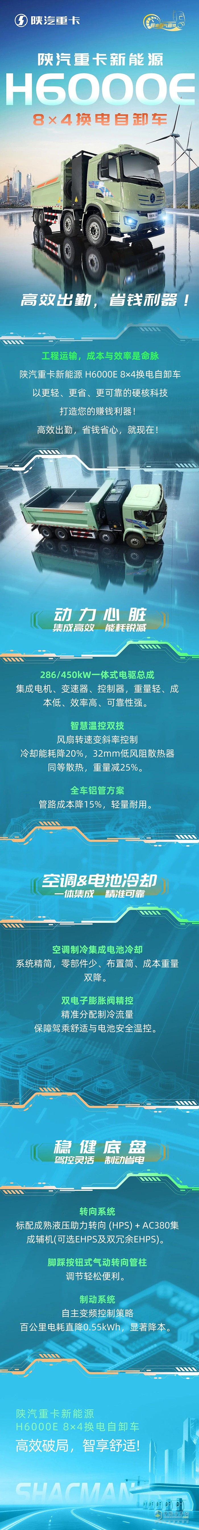 陜汽重卡新能源H6000E 8×4換電自卸車，高效出勤，省錢利器！