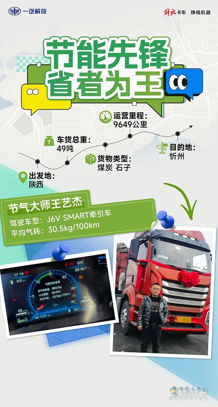 解放J6V SMART牽引車