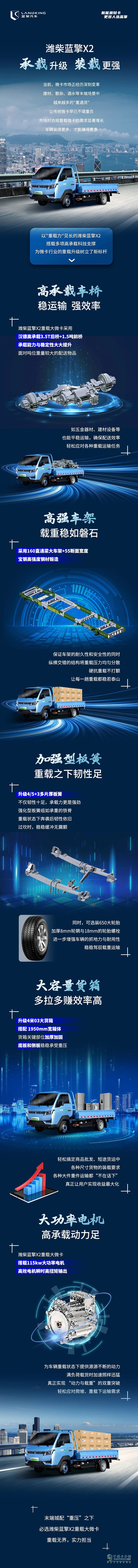承載升級！末端城配“重壓”之下，必選濰柴藍擎X2！