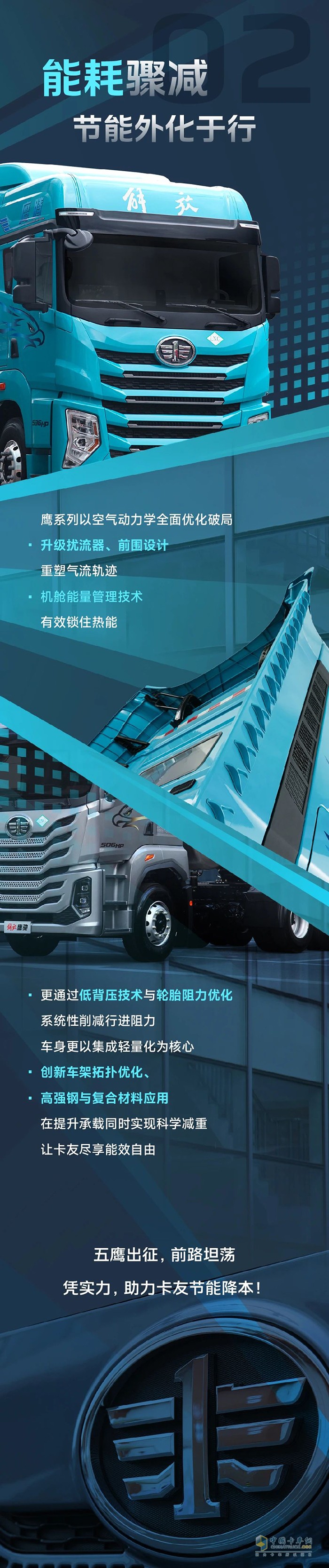 　“鷹”有盡有 能耗創(chuàng)新低！鷹陣系列憑實力降本