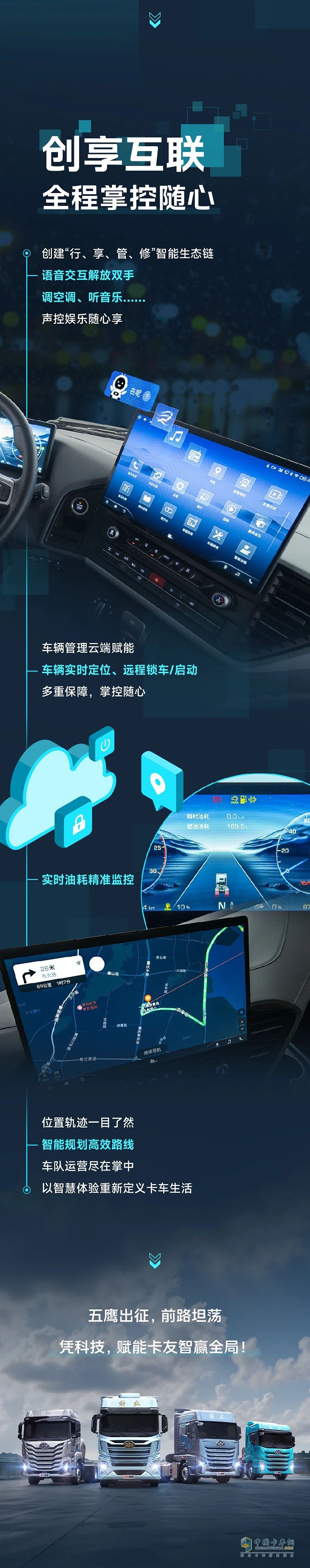 “鷹”有盡有-15項(xiàng)科技領(lǐng)航！鷹陣系列“智”贏全局