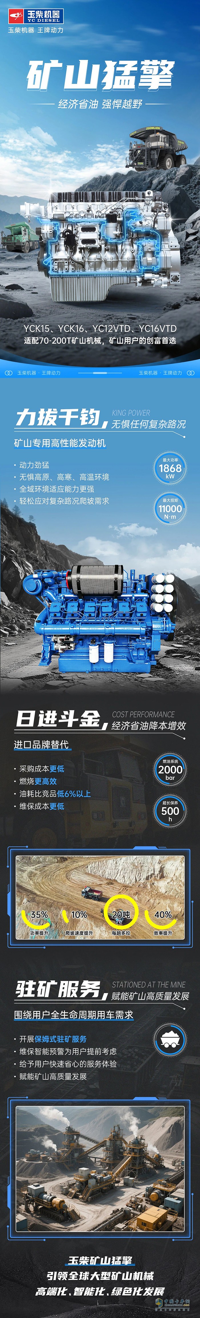 三大優(yōu)勢讓玉柴猛擎動力成為礦山用戶的創(chuàng)富首選！