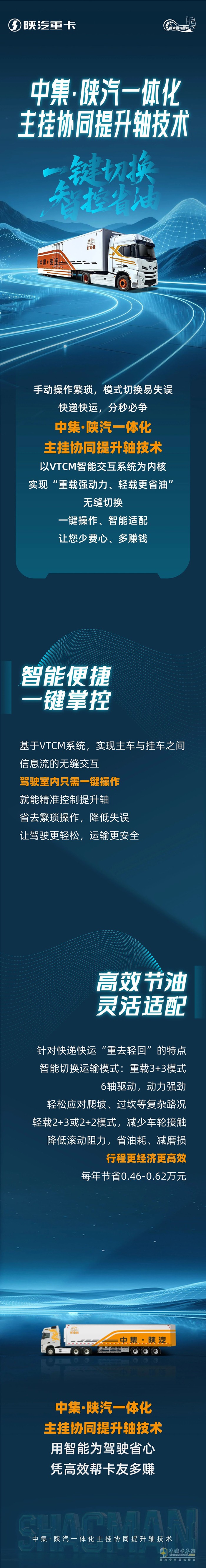 中集·陜汽一體化主掛協(xié)同提升軸技術，一鍵切換，智控省油！