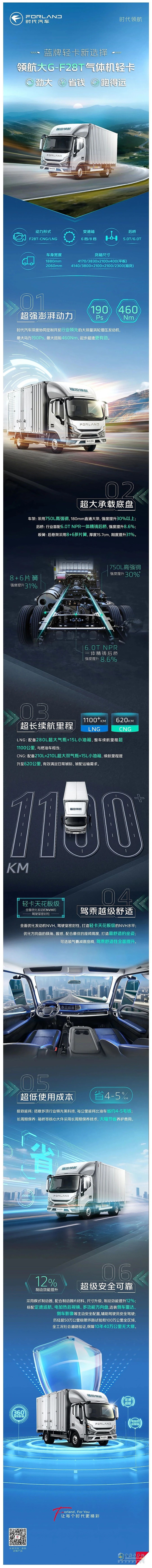 領(lǐng)航大G-F28T大動(dòng)力氣體機(jī)輕卡：勁大、省錢、跑得遠(yuǎn)！