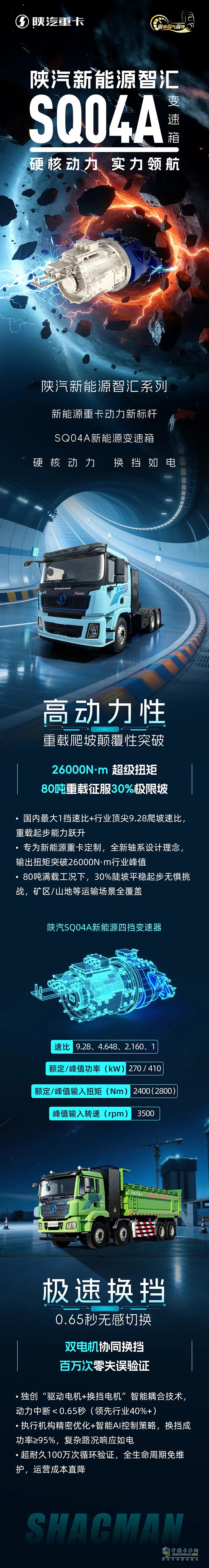 陜汽新能源智匯SQ04A變速箱，硬核動(dòng)力實(shí)力領(lǐng)航