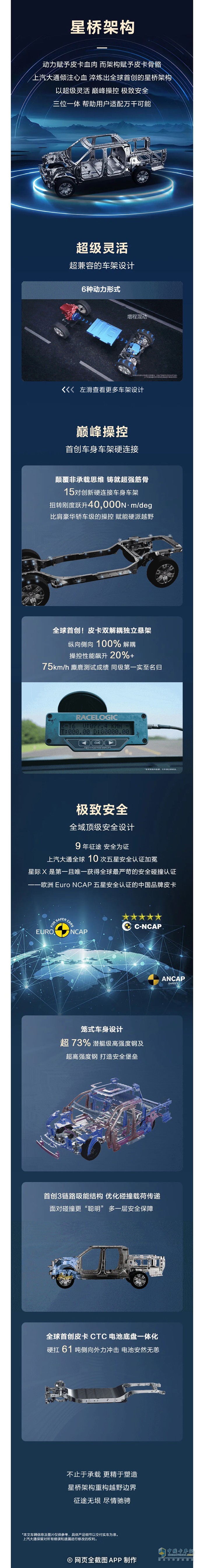 上汽大通：星棧平臺(tái)-星橋架構(gòu)超級(jí)靈活、巔峰操控、極致安全