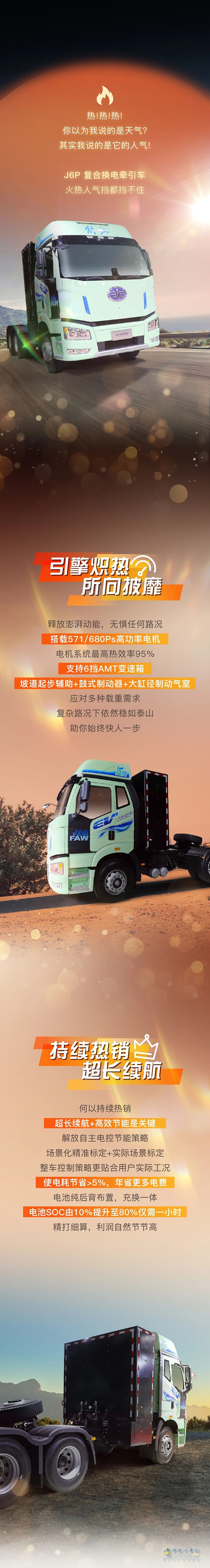 卡圈明星解放J6P，趁“熱”了解一下！ ?