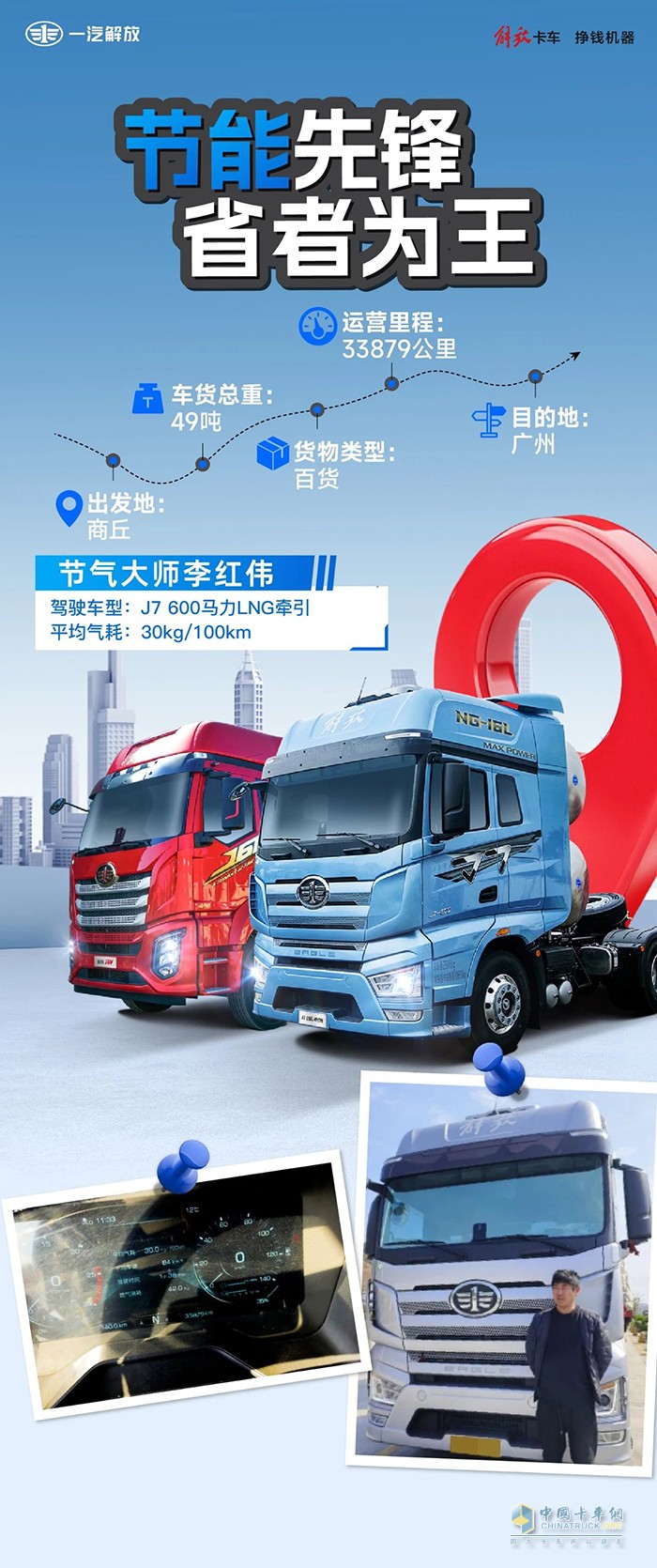 節(jié)氣又給力，一汽解放J7贏麻了！