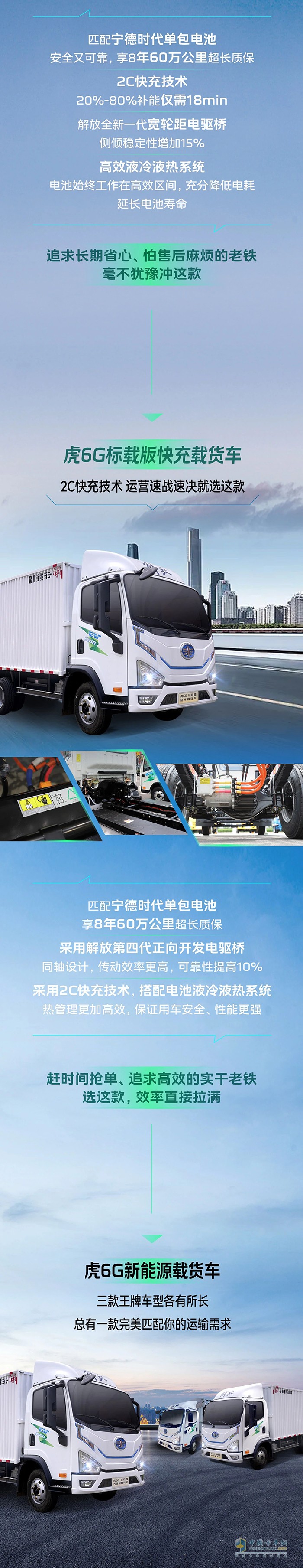 　“選車糾結(jié)癥”有救了！解放輕卡虎6G這三款新能源車型，閉眼入錯不了！