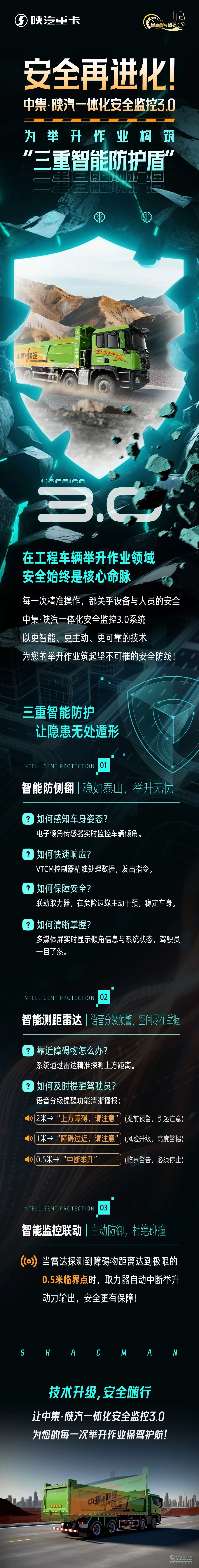 <p>　　安全再進(jìn)化！中集·陜汽一體化安全監(jiān)控3.0，為舉升作業(yè)構(gòu)筑“三重智能防護(hù)盾” </p>