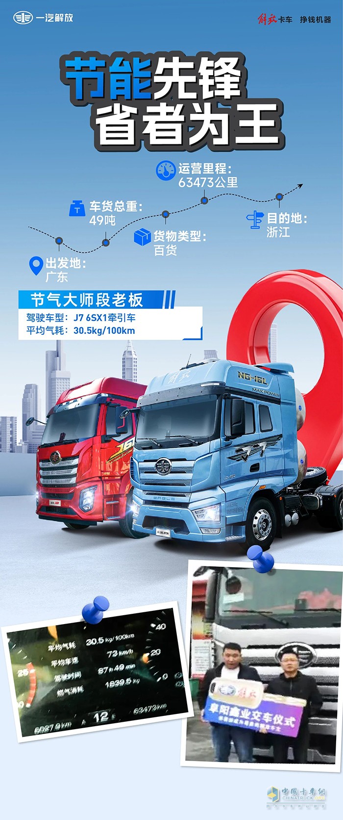 30.5kg氣耗跑全國！段老板的解放J7燃?xì)廛囀〕稣娼鸢足y