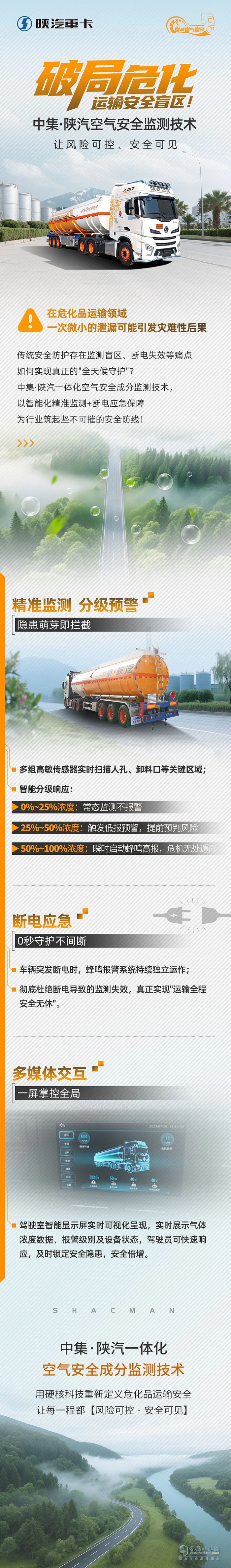破局?；\輸安全盲區(qū)！中集·陜汽空氣安全監(jiān)測技術(shù)，讓風險可控、安全可見