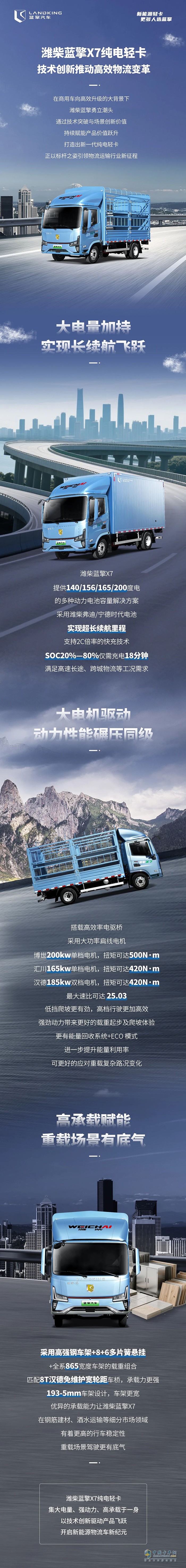 揭秘！濰柴藍(lán)擎X7的實(shí)力藏在每一組數(shù)據(jù)里！ ?