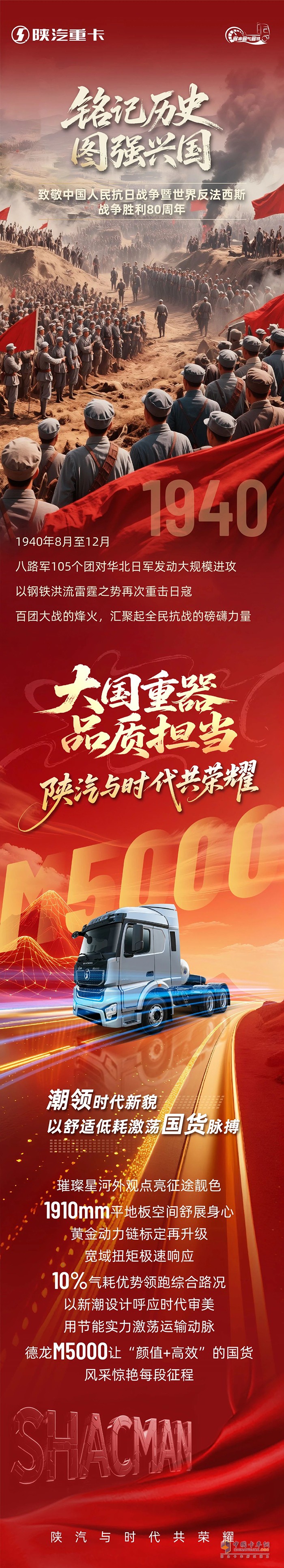 陜汽:潮領(lǐng)時(shí)代新貌以舒適低耗激蕩國(guó)貨脈搏—致敬中國(guó)人民抗日戰(zhàn)爭(zhēng)暨世界反法西斯戰(zhàn)爭(zhēng)勝利80周年