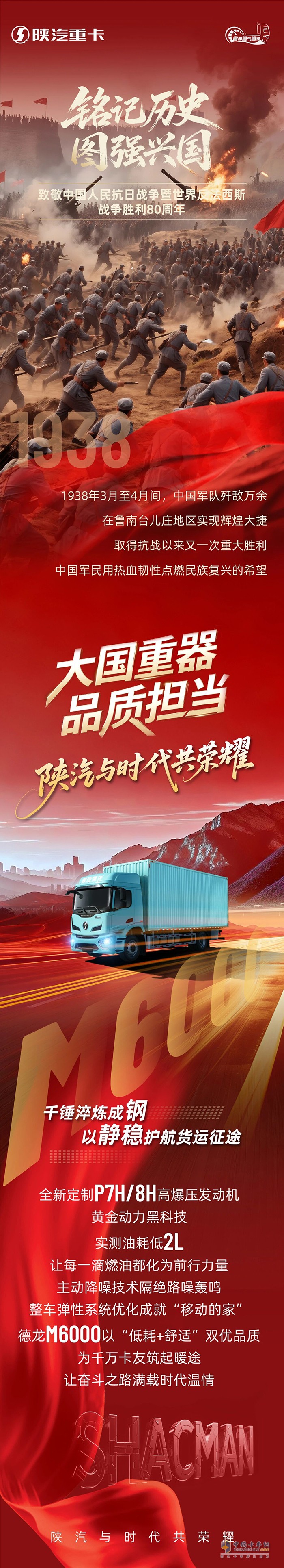 陜汽:千錘淬煉成鋼以靜穩(wěn)護航貨運征途—致敬中國人民抗日戰(zhàn)爭暨世界反法西斯戰(zhàn)爭勝利80周年