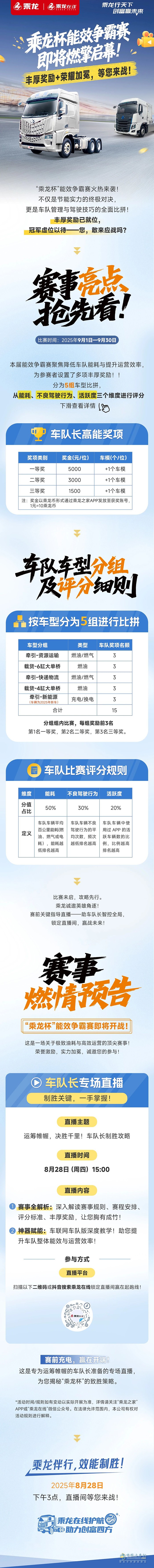 誰是節(jié)能高手？“乘龍杯”能效爭霸賽開啟！豐厚獎(jiǎng)勵(lì)+榮耀加冕，等您來戰(zhàn)