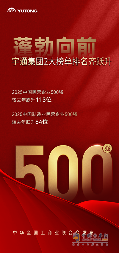 宇通入圍2025中國民營企業(yè)500強(qiáng)！