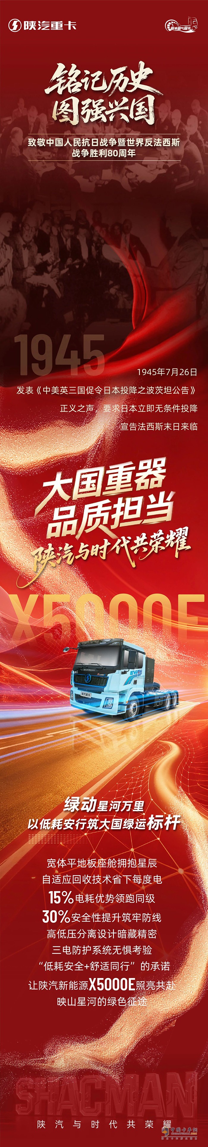 陜汽:綠動星河萬里以低耗安行筑大國綠運標桿