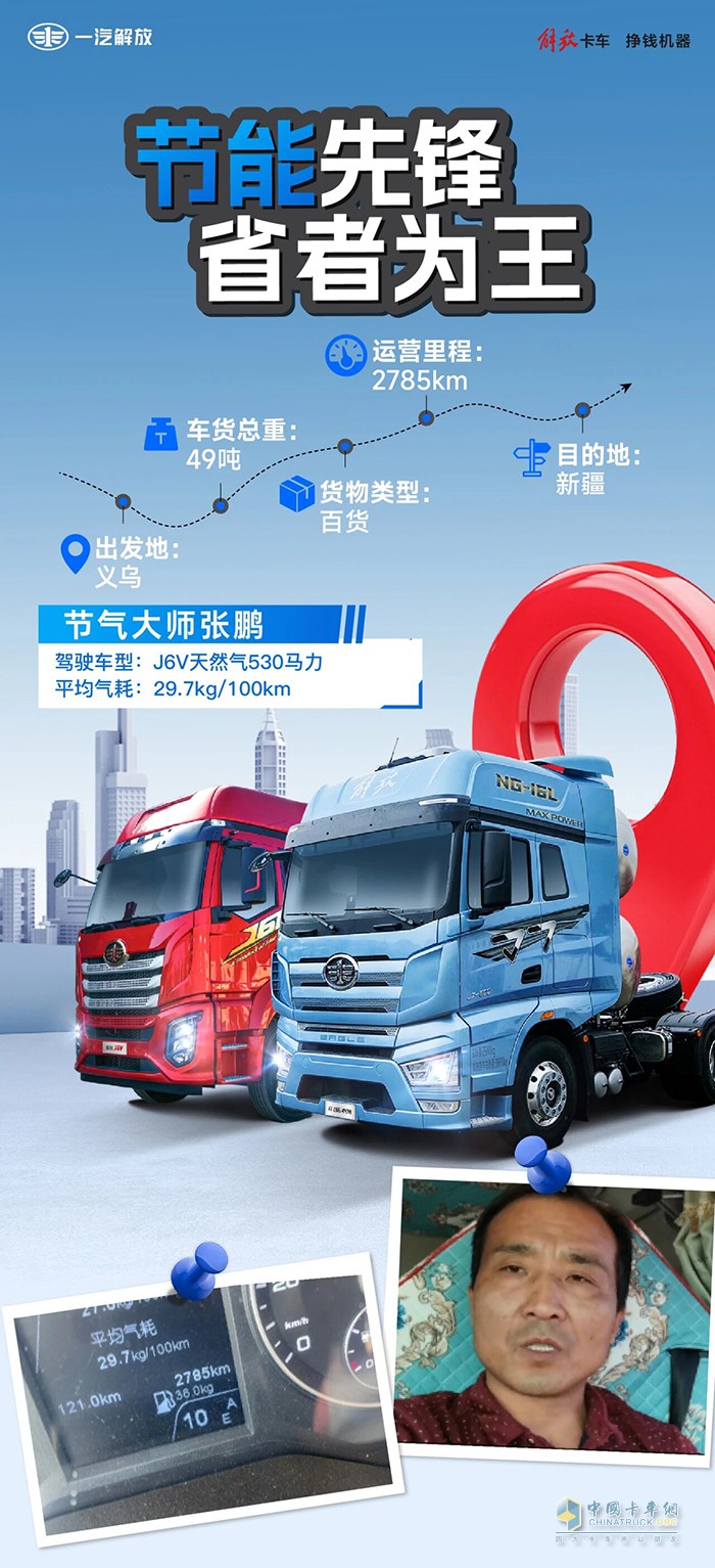 節(jié)能先鋒座駕:解放J6V天然氣車(chē)實(shí)戰(zhàn)表現(xiàn)全記錄