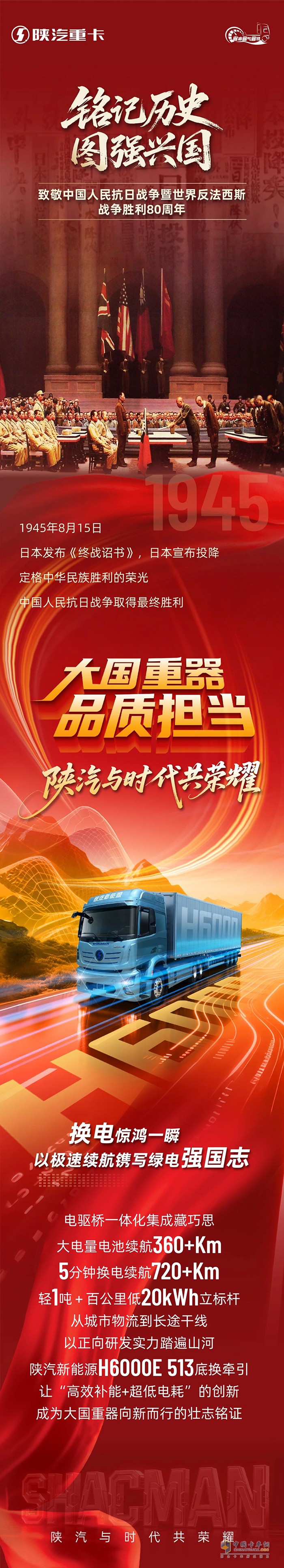 陜汽重卡:換電驚鴻一瞬以極速續(xù)航鐫寫綠電強(qiáng)國志